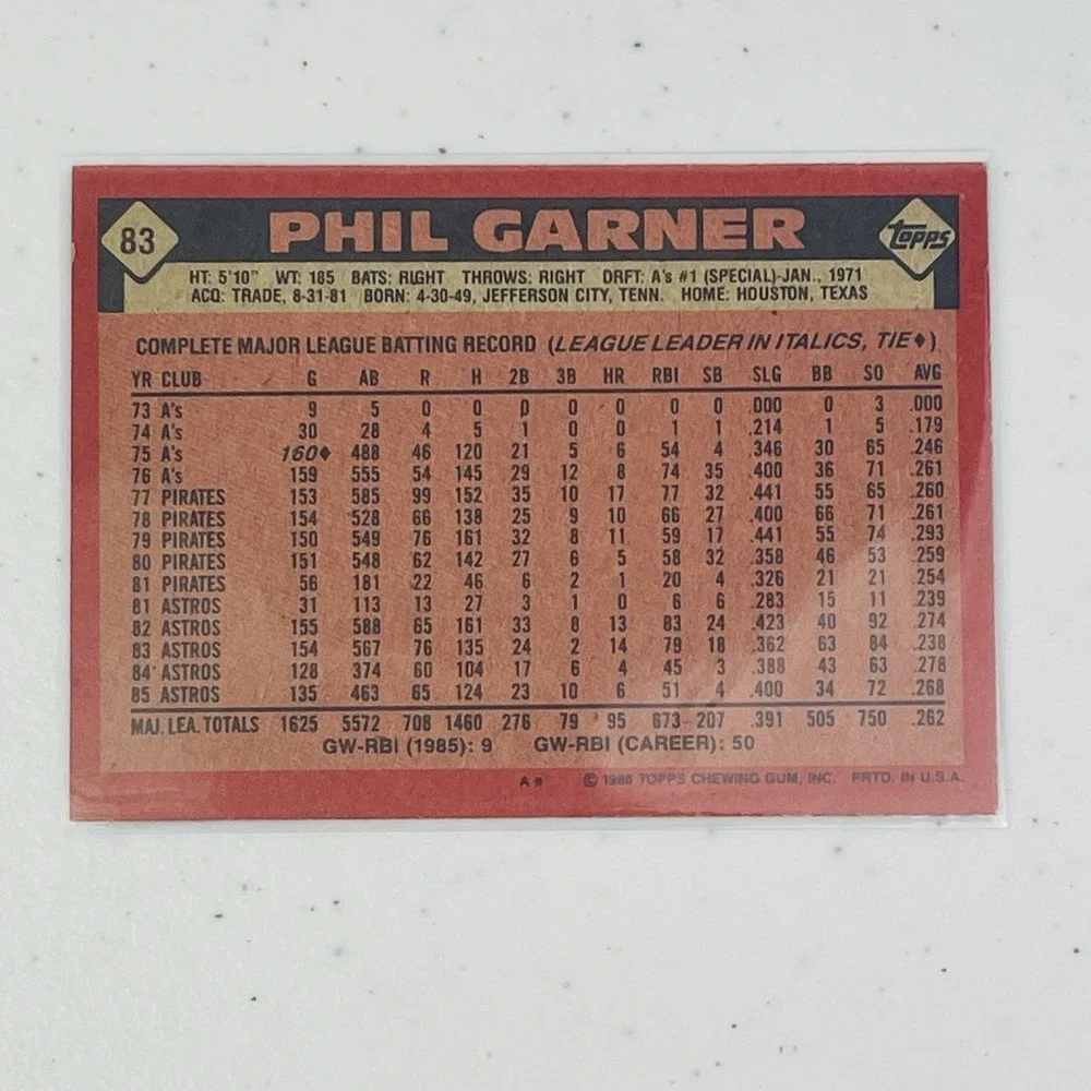1986 Topps Baseball Card 83 Phil Garner Houston Astros Trading Card 3rd Base